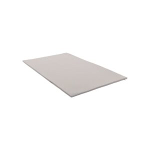 Thule Widesky mattress topper